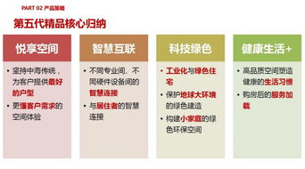 郑州中海最牛猛盘规划ppt全曝光