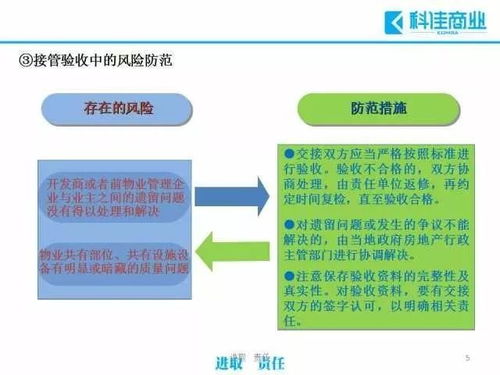 物业管理过程中常见的十大风险及规避措施