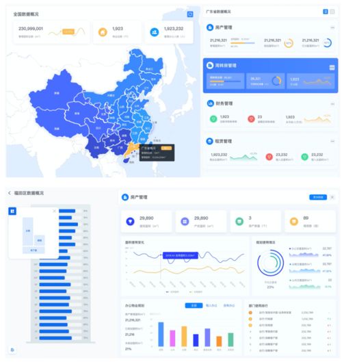 物业科技时代开启,dfocus耘申科技如何用科技赋能非住宅物业管理 爱分析调研