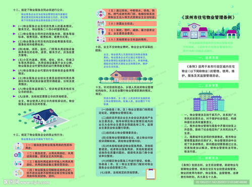 《滨州市住宅物业管理条例》解读与物业管理实用指南