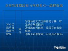 物业管理流程与各环节管理要点