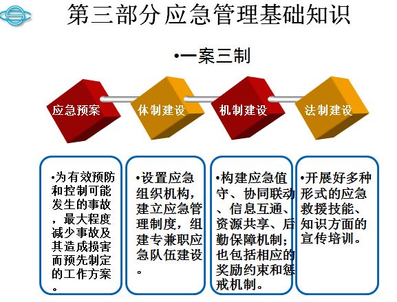 凤岗镇安全生产应急管理专题业务培训班开讲啦！聚焦物业管理领域