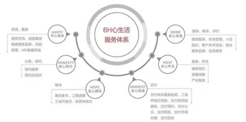 聚焦产品与服务 海伦堡立春致辞背后的回望与畅想